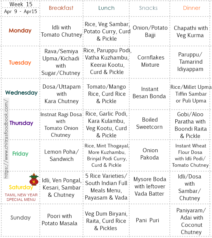 Weekly Lunch Menu Indian