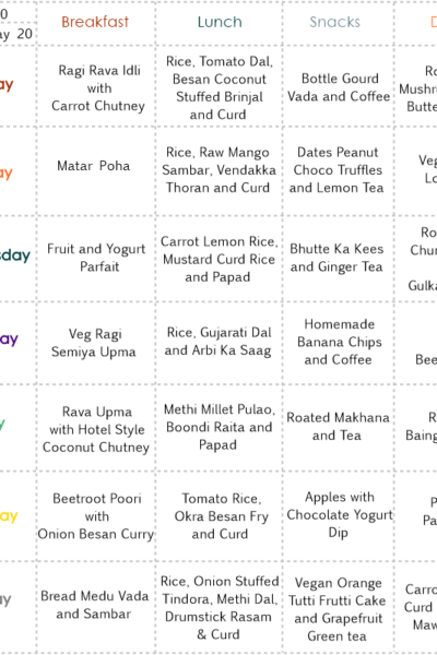 Week 20 – Weekly Menu Planner by Hari Chandana of ‘Blend with Spices’