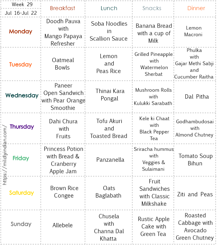 Week 29 - Weekly Menu Planner by Seema of 'Mildly Indian'