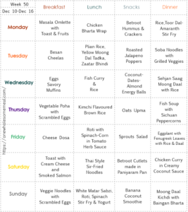 Week 50 - Weekly Menu Planner by Asmita of 'One Wholesome Meal'